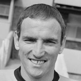 Derek Dougan
