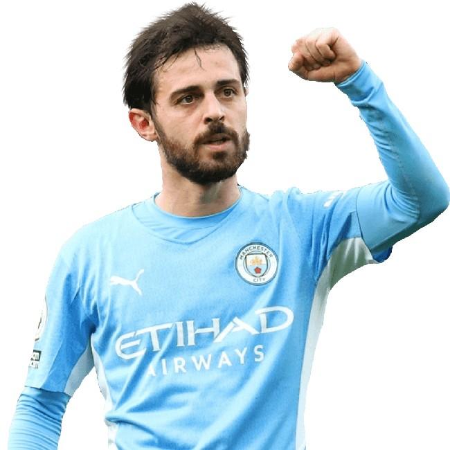 Silva