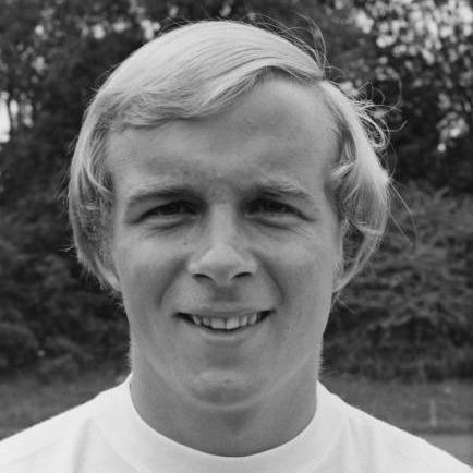Phil Beal