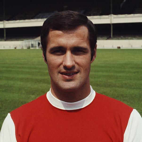 George Graham