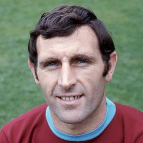John Angus
