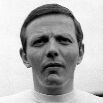 Martin Harvey