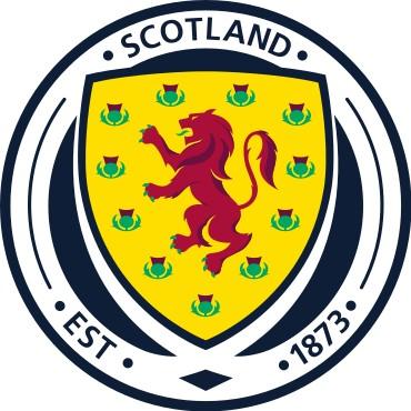 SCOTLAND