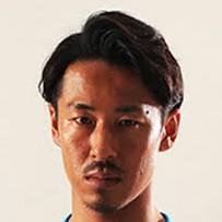 Thang Wu