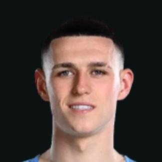 P. Foden