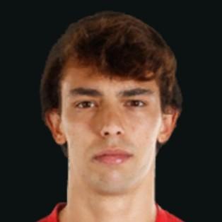 João Félix