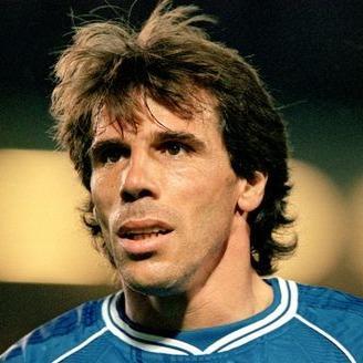 Zola