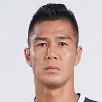 Thanh Long Nguyễn
