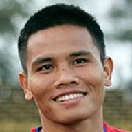 Le Van Thang