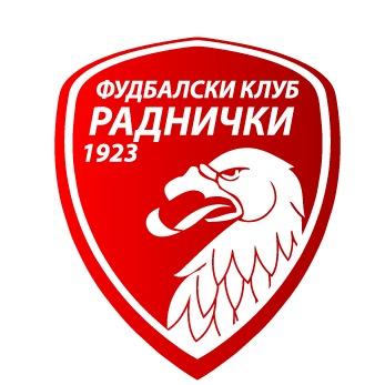 FK Radnički Kragujevac