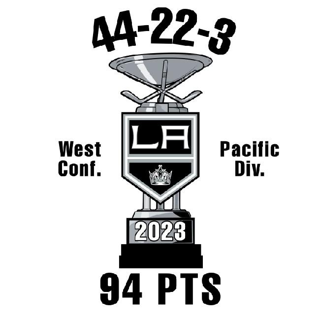 2023 Presidents Trophy