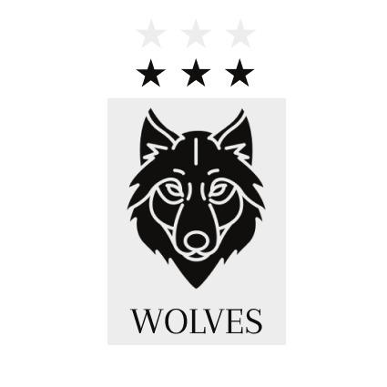 Wolves