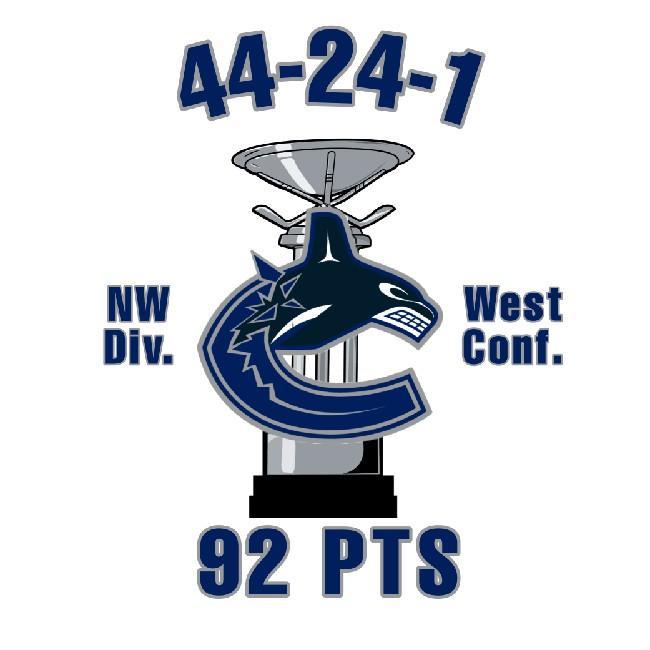 2013 Presidents Trophy