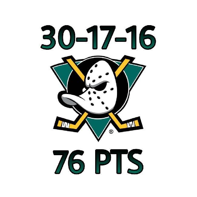1996 Presidents Trophy
