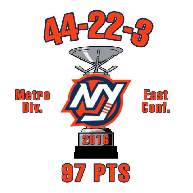 2016 Presidents Trophy