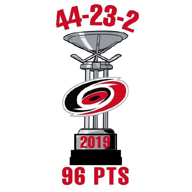 2019 Presidents Trophy