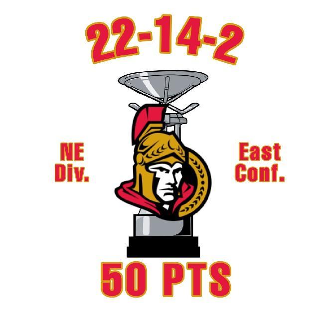 2012 Presidents Trophy