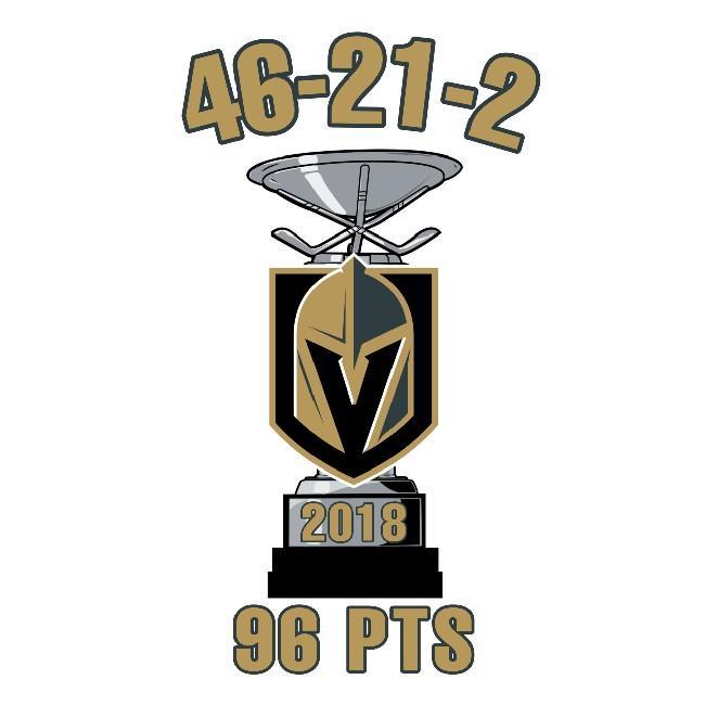 2018 Presidents Trophy