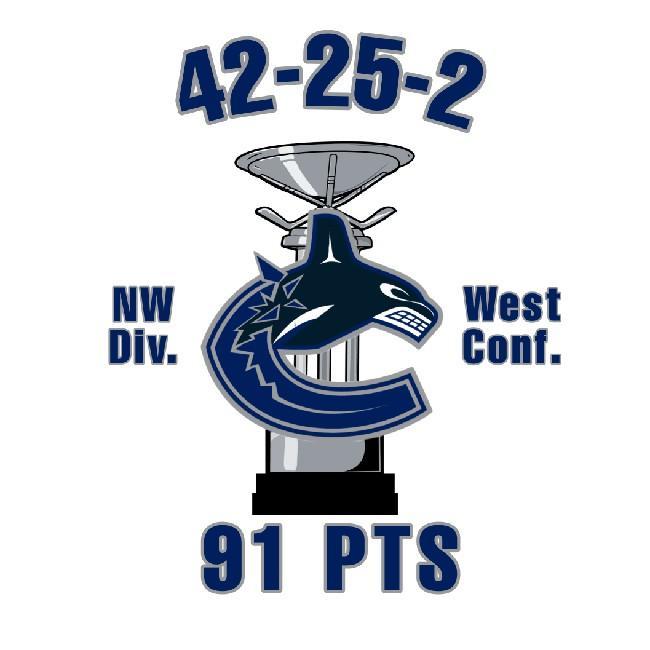 2011 Presidents Trophy