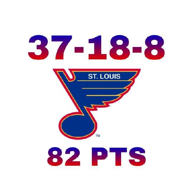 1997 Presidents Trophy
