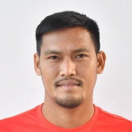 ธนะศักดิ์ ศรีใส