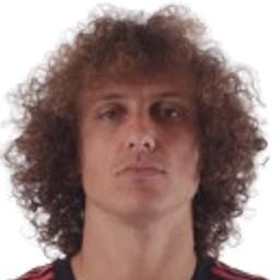 David Luiz