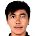 เมธี ทวีกุลกาญจน์