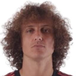 David Luiz