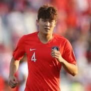 Kim Min-jae