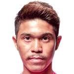 จิตปัญญา ทิสุด