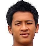 จักรพันธ์ พรใส