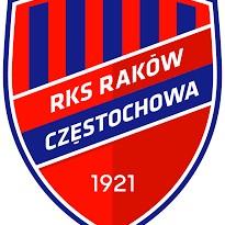 Rakow Ch