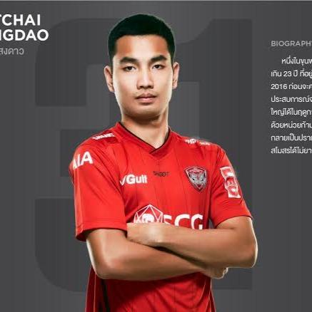 ชาติชาย แสงดาว