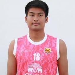 ศิวรัตน์ พรหิรัญ