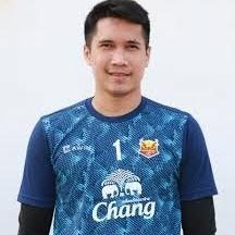 อนิรุต นัยนา