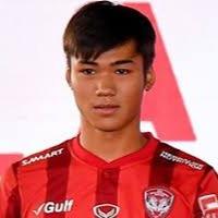 ปรเมศย์ อาจวิไล