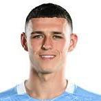 Phil Foden