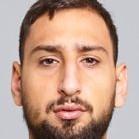 Gianluigi Donnarumma