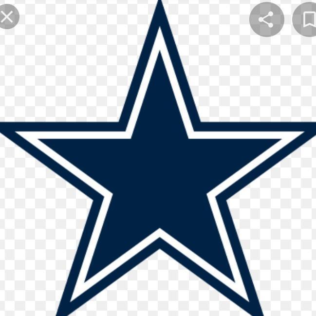 Dallas Cowboys