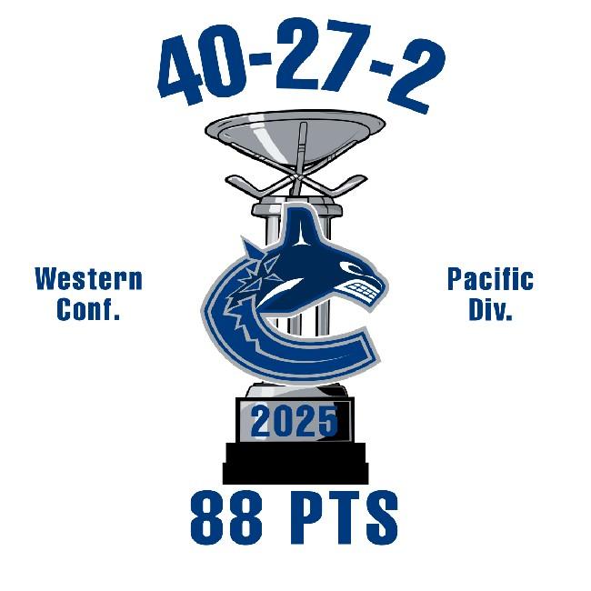2025 Presidents Trophy