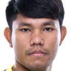 เฉลิมเกียรติ ปู่โตย่า