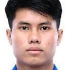 ไชยพฤกษ์ จิราจินต์