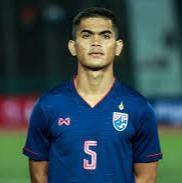 ศรายุทธ สมพิมพ์