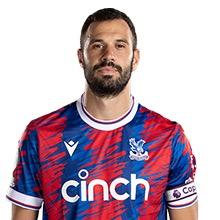Luka Milivojevic