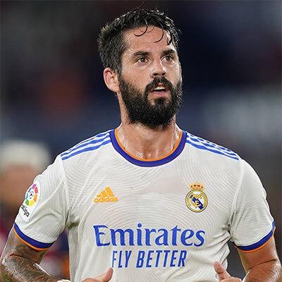 ISCO