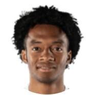 Juan Cuadrado