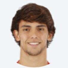 João Félix