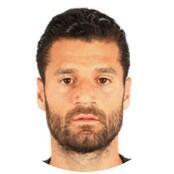 Antonio Candreva