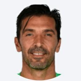 Gianluigi Buffon