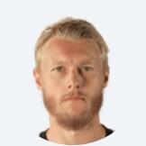 Simon Kjær